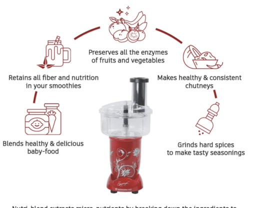Wonderchef Nutri-blend Juicer, Mixer, Grinder, Smoothie Maker | Compact Food Processor with Atta Kneader | 22000 RPM , 400W 100% Full Copper Motor | SS Blades | 4 Unbreakable Jars | 2 Years Warranty | Recipe Book By Chef Sanjeev Kapoor  - Image 3